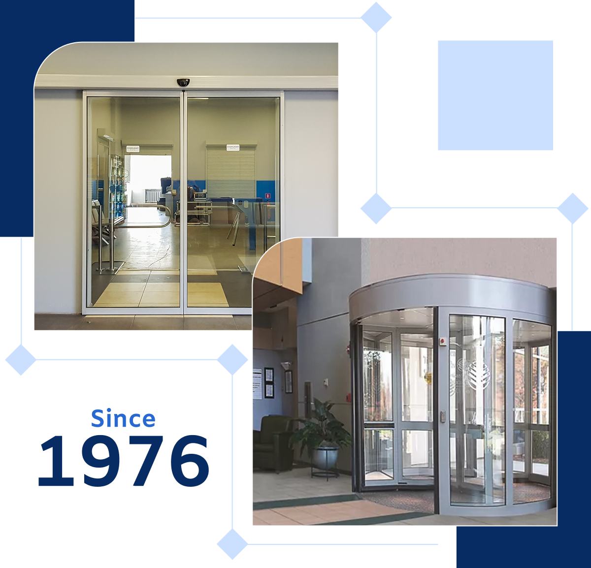 Automatic sliding and revolving glass doors